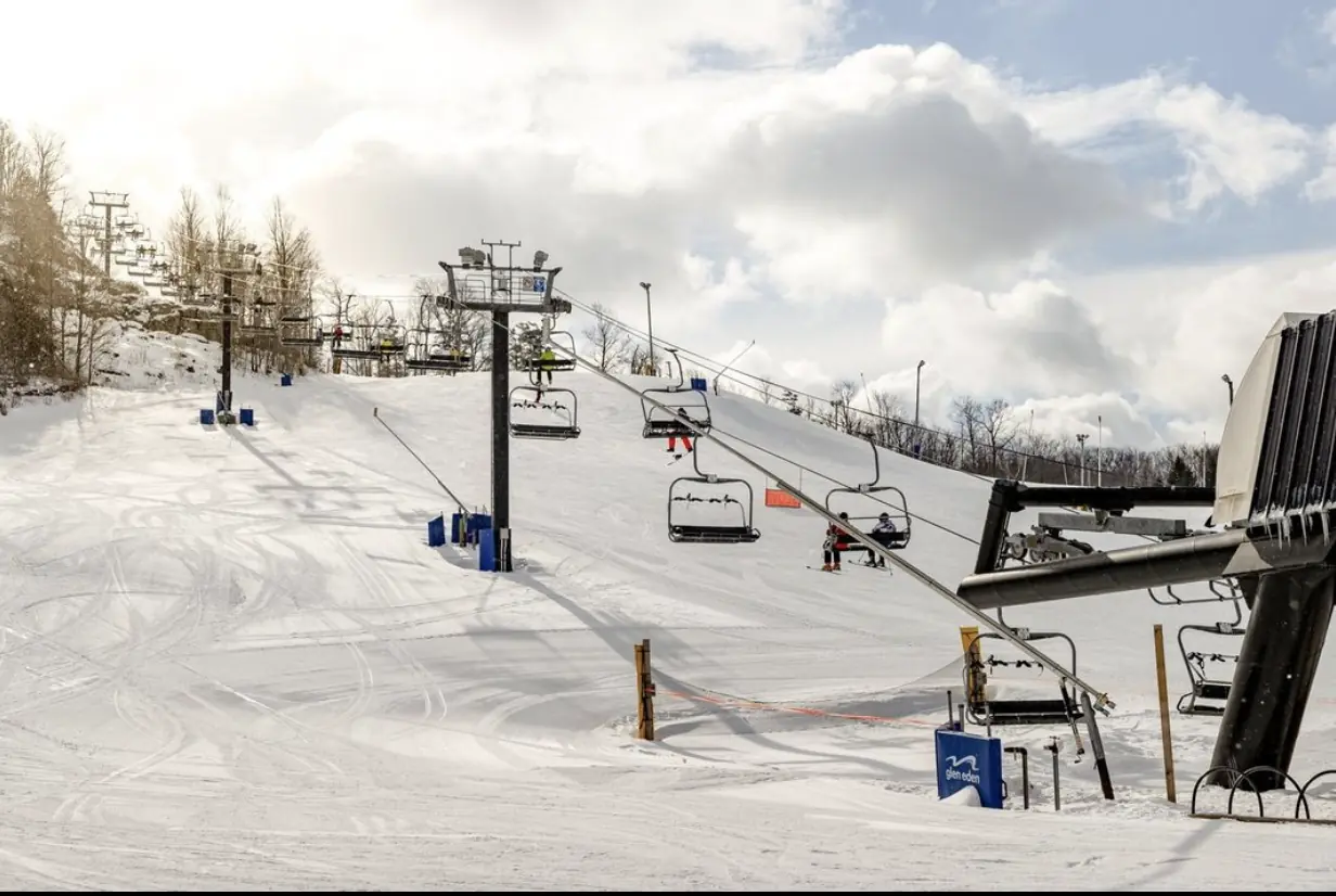 Kelso Conservation Area Glen Eden